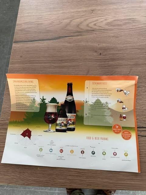 Mc Chouffe info blad, Ophalen of Verzenden, Zo goed als nieuw, Overige typen, Overige merken