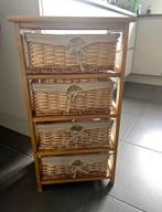 Kastje met rieten mandjes, Enlèvement, Utilisé