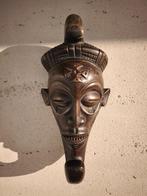 TCHOKWÉ Congo-masker, Ophalen of Verzenden