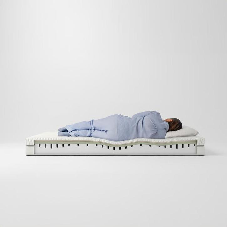 Matelas IKEA Akrehamn 180x200 Etat neuf!, Maison & Meubles, Chambre à coucher | Matelas & Sommiers, Comme neuf, Matelas, 180 cm