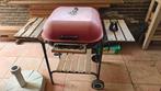 Houtskool bbq, Ophalen, Gebruikt