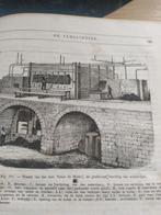 boek: uit de natuurwetenschap//Louis Figuier - 1879- NL, Ophalen of Verzenden