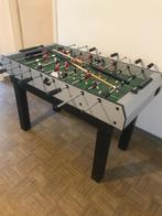 Speeltafel, Ophalen, Gebruikt