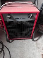 Verwarming Eurom EK 15002, Doe-het-zelf en Bouw, Verwarming en Radiatoren, Ophalen, Zo goed als nieuw, 800 watt of meer, Radiator
