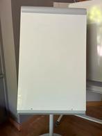 Flipchart bij roulette, Ophalen