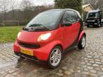 2002 Smart city-coupé Personenauto, Auto's, Smart, Gebruikt, Bedrijf, Handgeschakeld, City-Coupe