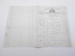 ancienne facture pharmacie Schaltin Spa 1875, Enlèvement ou Envoi