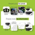 Circulator elektrostimulator massageapparaat GRATIS LEVERING, Sport en Fitness, Verzenden, Nieuw, Apparaat