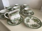 Set Oriental Phaesants - Wedgwood, Ophalen of Verzenden, Zo goed als nieuw, Aardewerk, Wedgwood