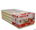 Isolatie  isolatieplaat 120x60x9 cm R4,05 2,88m², Ophalen, Nieuw, Hardschuim (Pir), 12 cm of meer