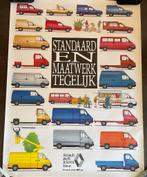 Poster Renault bedrijfswagens, Ophalen, Gebruikt, Overige onderwerpen