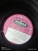 Vinyl, Cd's en Dvd's, Ophalen of Verzenden, Zo goed als nieuw