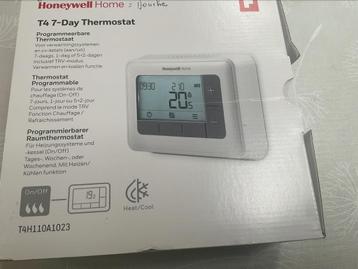 Thermostaat beschikbaar voor biedingen