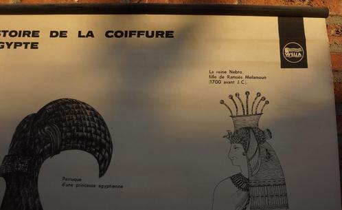 schoolplaat histoire de la coiffure l'egypte wella 2, Antiek en Kunst, Antiek | Schoolplaten, Geschiedenis, Ophalen of Verzenden
