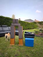 Onkyo 5.1 Home Cinema Set (TX-SR608+ SKF-101), Autres marques, Autres lecteurs, Enlèvement, Utilisé