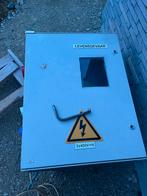 Werfkast, Ophalen, Gebruikt