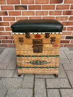 Retro Viskoffer (Vismand), Ophalen, Gebruikt