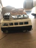 Busje van ijzer, Ophalen, Gebruikt