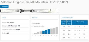 Dames ski Salomon Origins Lime beschikbaar voor biedingen