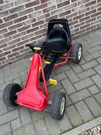 Go card, Ophalen, Gebruikt, Overige merken