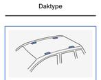 Thule kit + voet voor Thule EVO dakdragers, Ophalen of Verzenden, Zo goed als nieuw