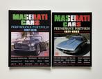 MASERATI road tests (1957-70 & 1971-82), Ophalen of Verzenden, Zo goed als nieuw, Overige merken