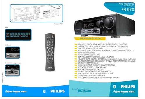 Amplificateur Home Cinéma Philips, TV, Hi-fi & Vidéo, Chaîne Hi-fi, Utilisé, Tuner ou Radio, Philips, Enlèvement ou Envoi