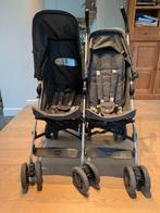 Koelstra Twin Duo Buggy, Enlèvement