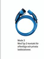 Defa Acculaad kabel elektrische auto 708959, Ophalen of Verzenden, Nieuw