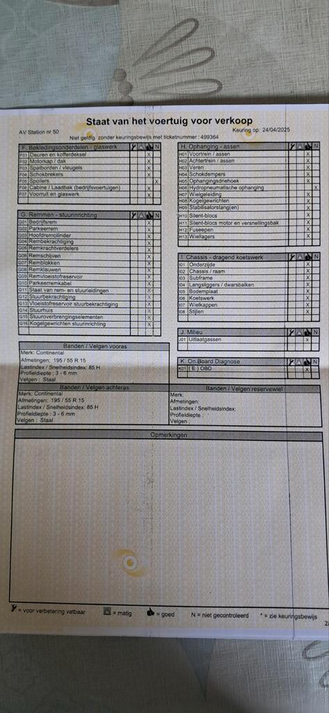 Skoda fabia met car-pass, Auto's, Skoda, Particulier, Fabia, Airconditioning, Radio, Benzine, Break, Ophalen