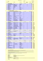 Treinset en accessoires van Märklin, Ophalen, Gelijkstroom, Analoog, Märklin