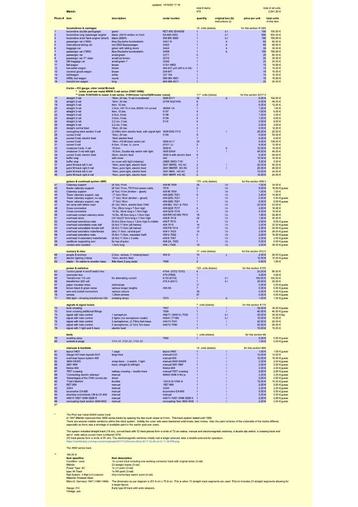 Treinset en accessoires van Märklin beschikbaar voor biedingen