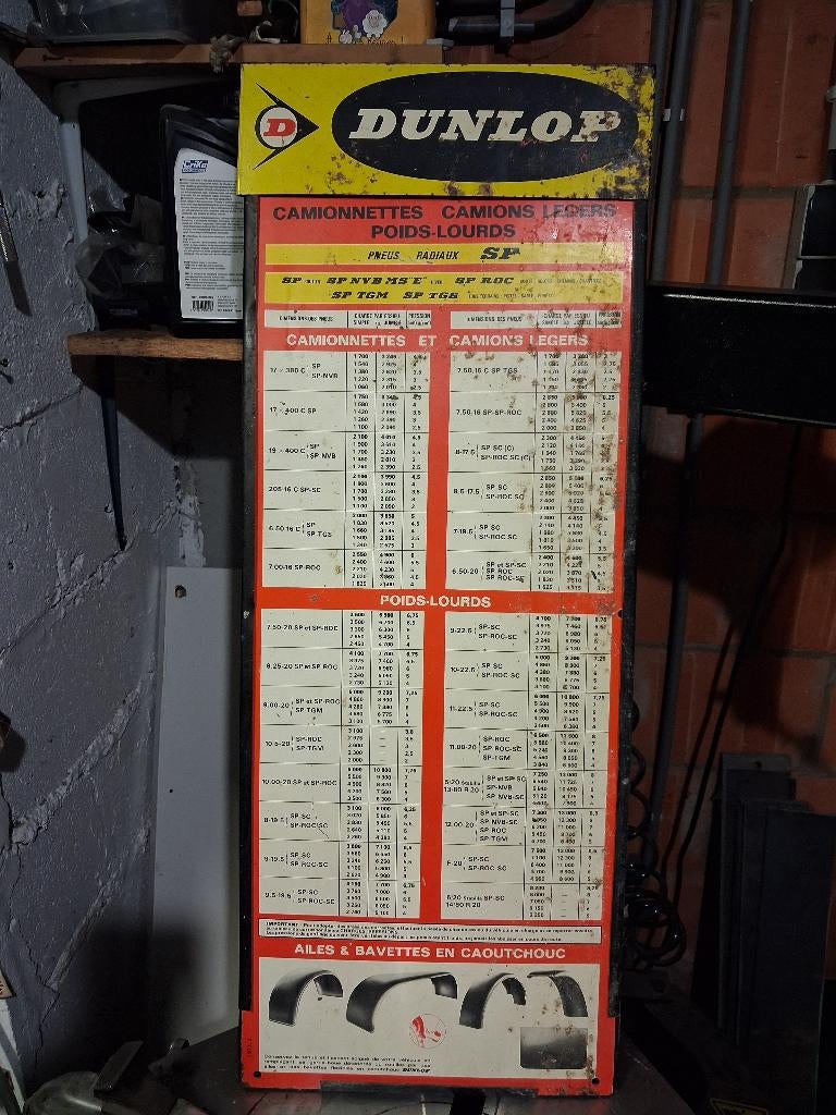 Plaque dunlop, Enlèvement, Utilisé, Panneau publicitaire