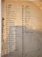 Postzegels lot België/Wereld, Ophalen of Verzenden