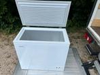 Proline PLCH203-1, Gebruikt, Tussenbouw, Energieklasse A of zuiniger, 90 cm of meer