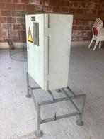 Werfkast, Ophalen, Gebruikt