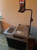 Overhead projector, Ophalen, Zo goed als nieuw