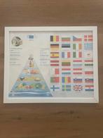 Fotokader, Enlèvement, Comme neuf