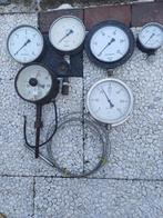 Manometers en Thermometers, Ophalen