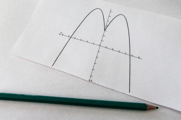 Ervaren Tutor Wiskunde – Persoonlijke 1-op-1 Begeleiding, Diensten en Vakmensen, Bijles, Privé-les en Taalles, Bijles, Examen- of Scriptiebegeleiding
