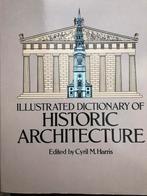 Dictionnaire architecture en anglais
