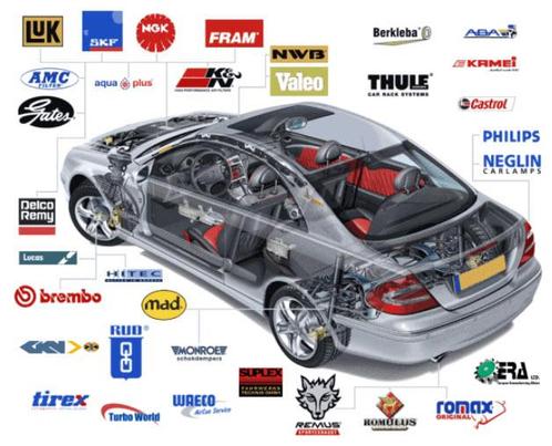 Tweedehands auto-onderdelen. Voordelig en direct beschikbaar, Auto-onderdelen, Accu's en Toebehoren, Alfa Romeo, Audi, BMW, Citroën