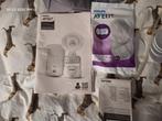 Philips Avent kolfset (usb-oplaadbaar)., Ophalen of Verzenden, Gebruikt, Borstkolf