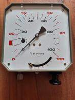 Inhoudsmeter, Ophalen of Verzenden