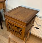 Gramophone, Enlèvement, Utilisé