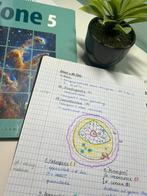 Samenvatting ZONE 5 Aardrijkskunde, Boeken, Ophalen of Verzenden, Gelezen, ASO, Aardrijkskunde