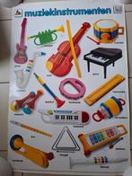 Geplastif. educatieve posters 75x52cm 6€/st of 3 voor 15€, Ophalen of Verzenden, Zo goed als nieuw