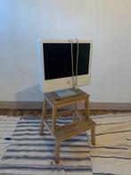 iMac (rond 2005), Ophalen, IMac