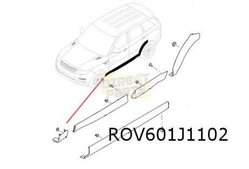 Range Rover Sport (5/05-10/17) stootlijst voorscherm Rechts, Auto-onderdelen, Carrosserie, Spatbord, Land Rover, Nieuw, Ophalen of Verzenden