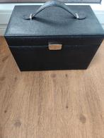 Nouvelle Boite à bijoux